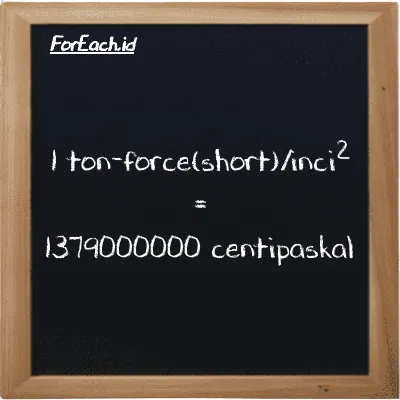1 ton-force(short)/inci<sup>2</sup> setara dengan 1379000000 centipaskal (1 tf/in<sup>2</sup> setara dengan 1379000000 cPa)